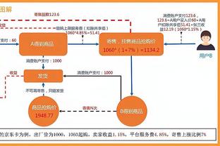 中规中矩！吴冠希5中3得到6分8板1帽 还有4失误5犯规